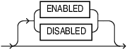 Description of local_role_clause.eps follows