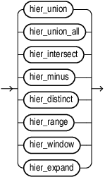 Description of set_to_set_func.eps follows