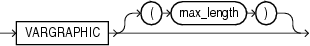Description of vargraphic1.gif follows