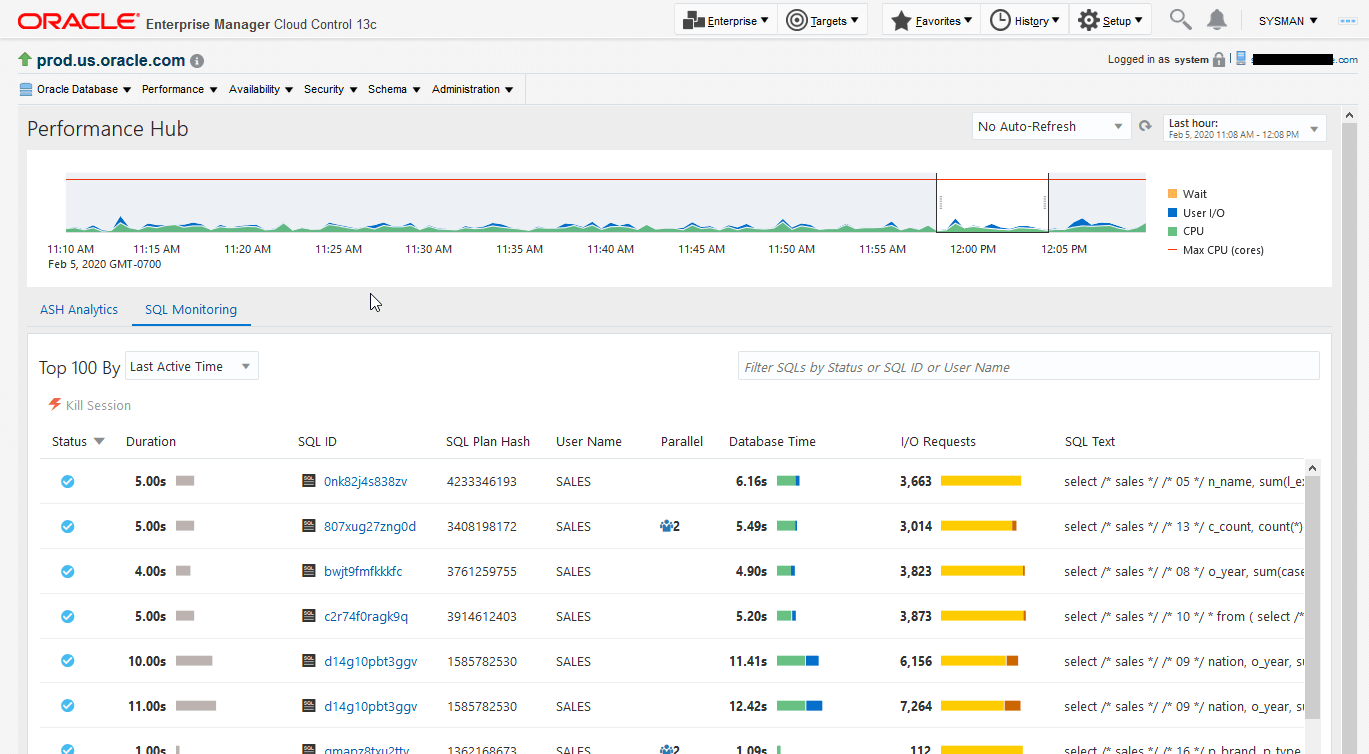 Description of Figure 5-1 follows
