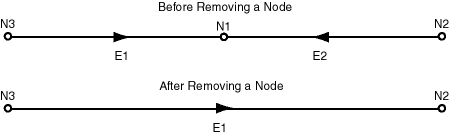 Description of Figure 2-9 follows Description of Figure 2-9 follows