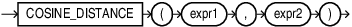 Description of image follows