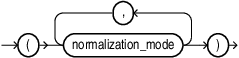 Description of image follows