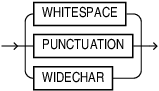 Description of image follows