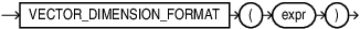 Description of image follows