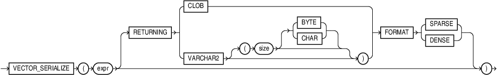 Description of image follows