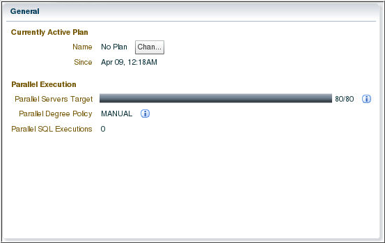 resource management page