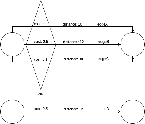 Description of Figure 26-1 follows