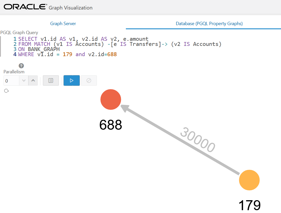 Description of Figure 21-5 follows