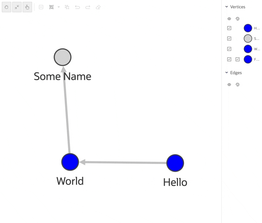 Filter Color Graph Visualization