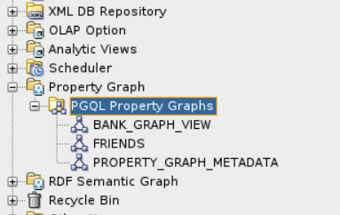 Description of Figure 13-3 follows