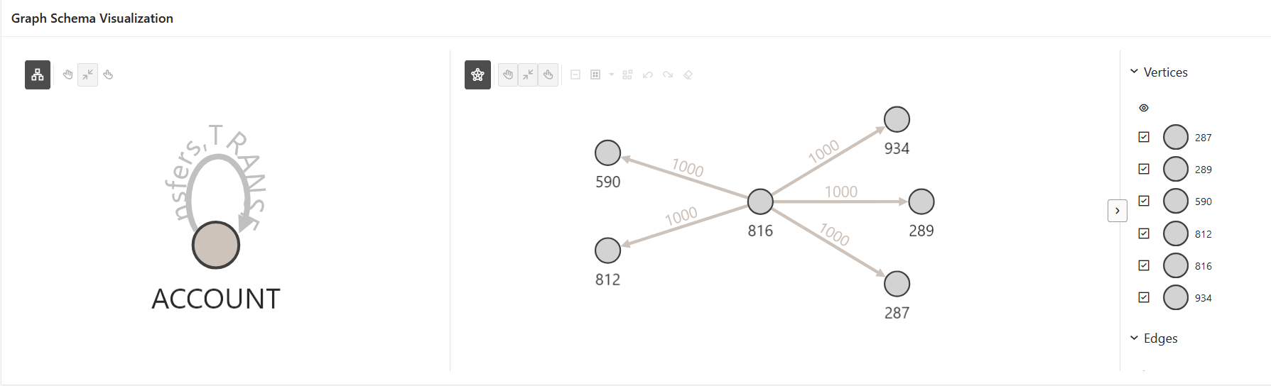 Description of Figure 9-2 follows Description of Figure 9-2 follows