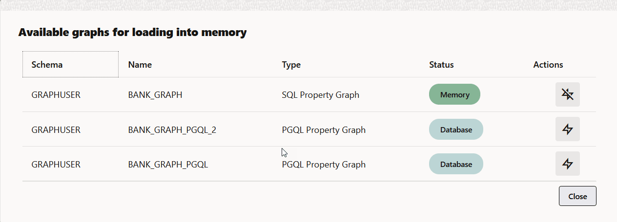 Description of Figure 23-7 follows Description of Figure 23-7 follows