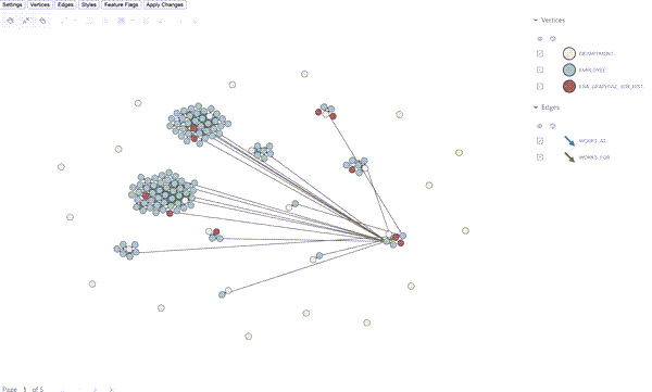 Cluster Layout Description of image follows