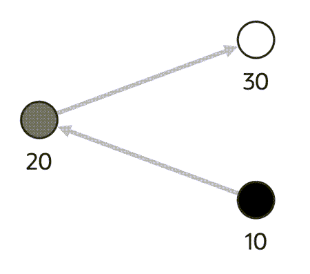 Description of image follows