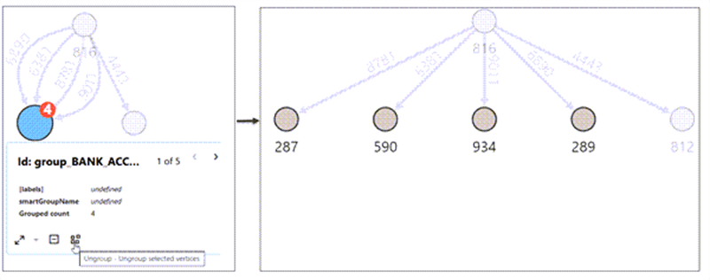 Ungroup Action Description of image follows