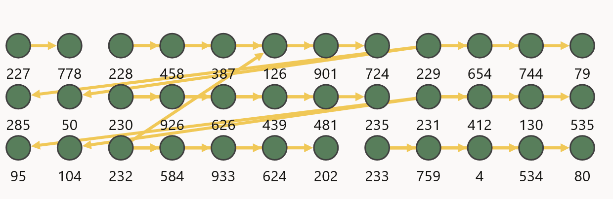 Description of Figure 2-6 follows Description of Figure 2-6 follows