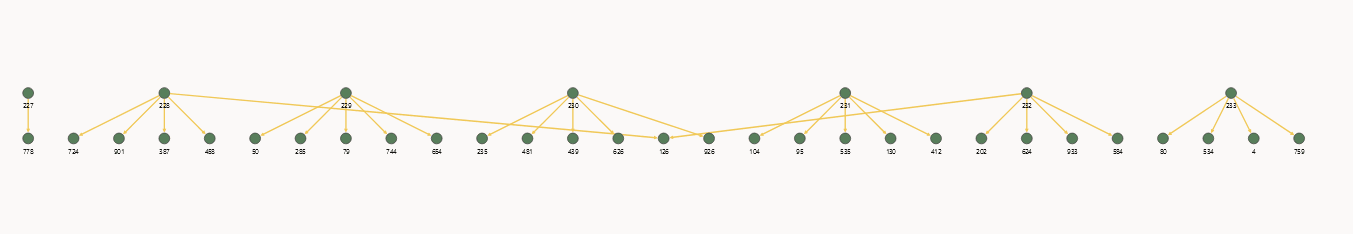 Description of Figure 2-7 follows Description of Figure 2-7 follows