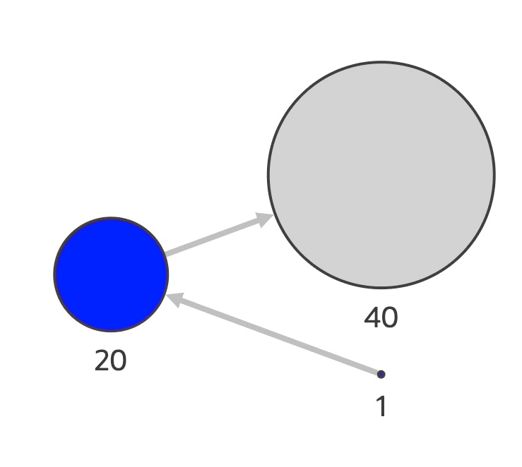 Description of Figure 4-8 follows Description of Figure 4-8 follows