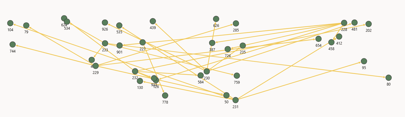 Description of Figure 2-9 follows Description of Figure 2-9 follows