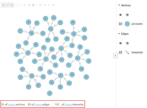 Customizing the Graph Display Size Description of image follows