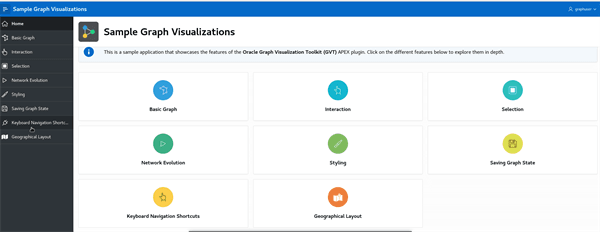 Sample Graph Visualization Home Page Description of image follows