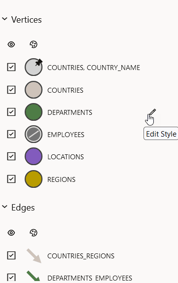 Graph Legends Description of image follows