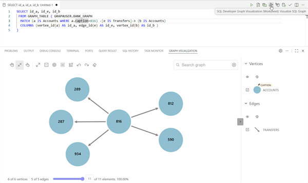 Graph Visualization of SQL Graph Queries in VS Code Description of image follows