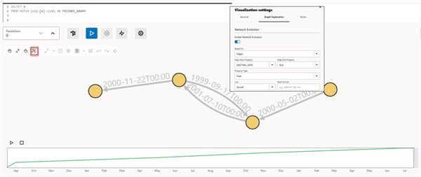Dynamic Graph Visualization Description of image follows