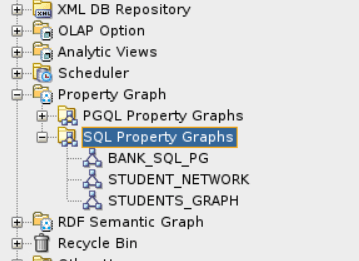SQL Property Graphs in SQL Developer Description of image follows