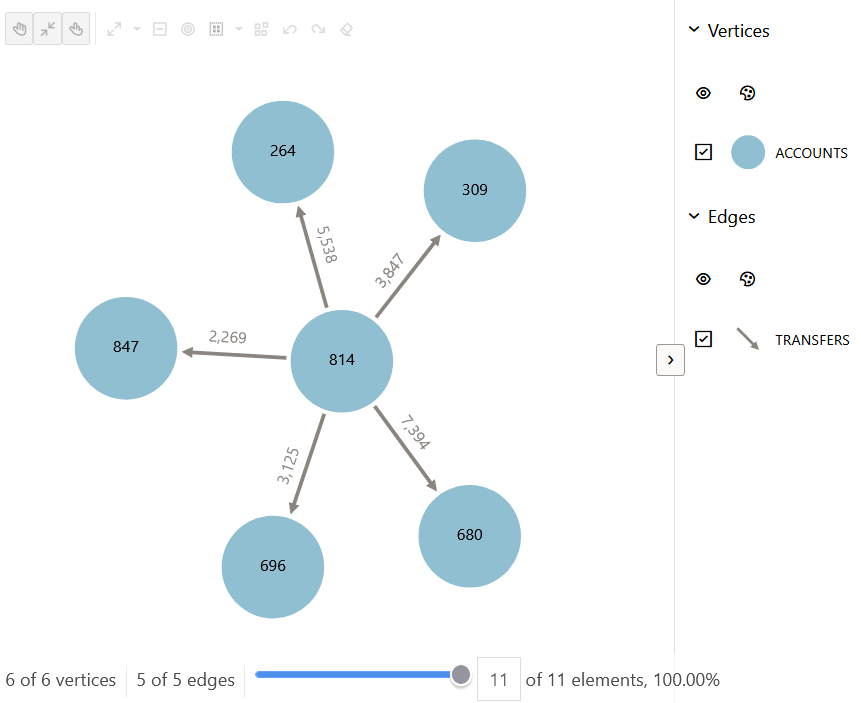 Description of Figure 9-1 follows