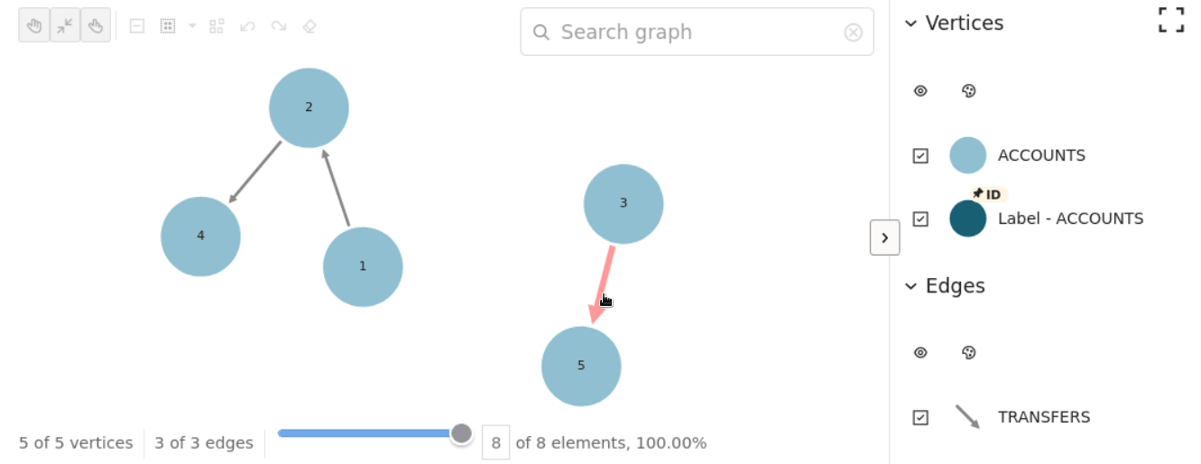 Description of Figure 11-2 follows
