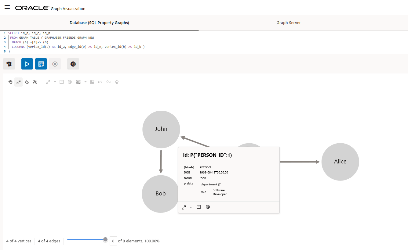 Description of Figure 5-2 follows Description of Figure 5-2 follows