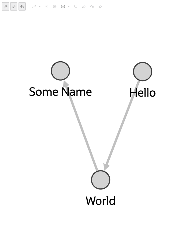 Description of Figure 4-1 follows