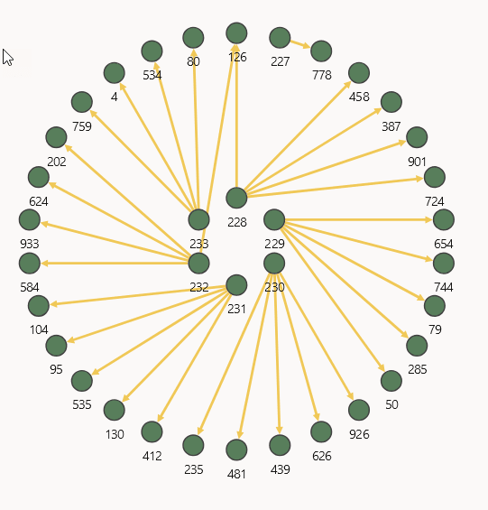 Description of Figure 2-2 follows