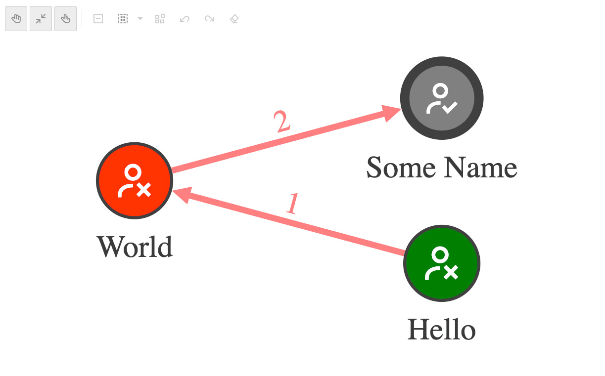Description of Figure 4-14 follows