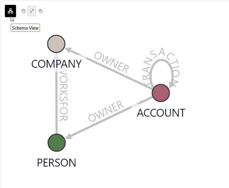 Description of Figure 4-15 follows