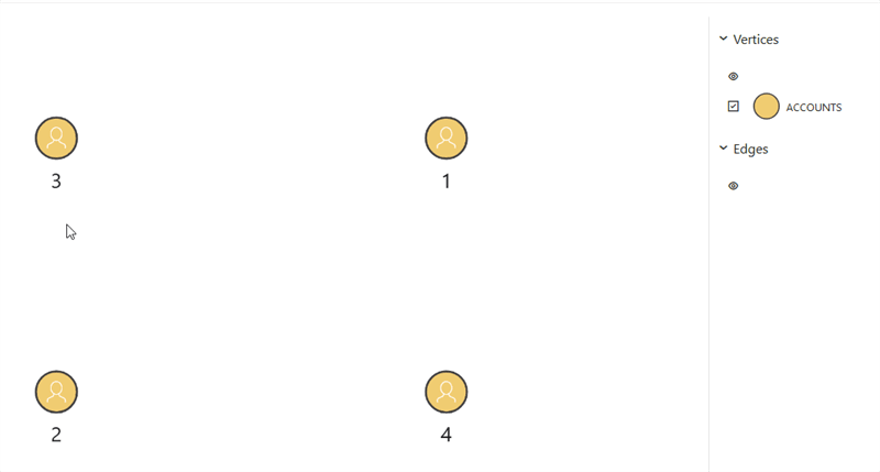 Graph Visualization Using Base Style Configuration Description of image follows
