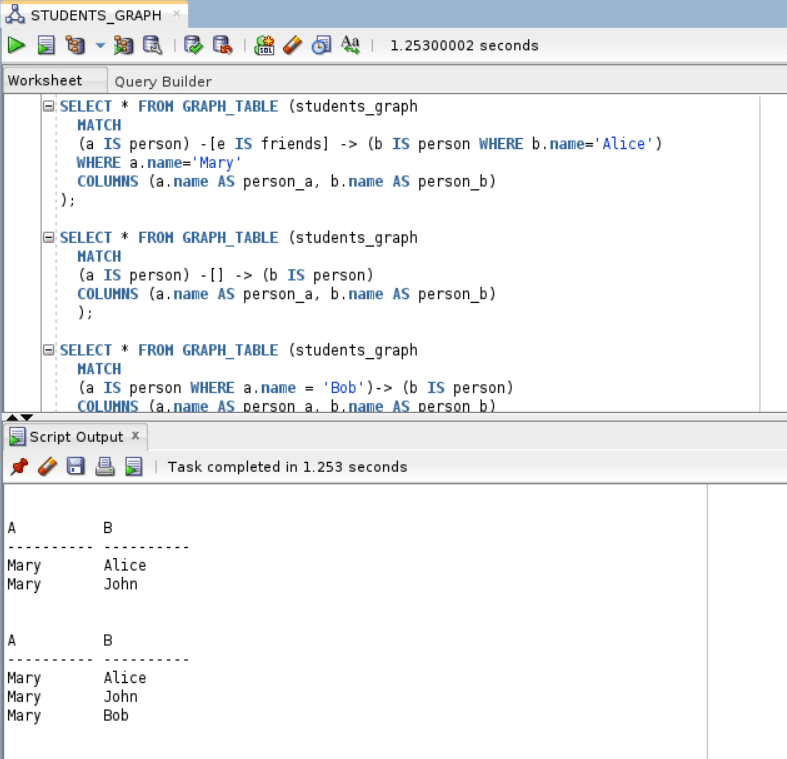 Running SQL Graph queries in SQL Developer Description of image follows