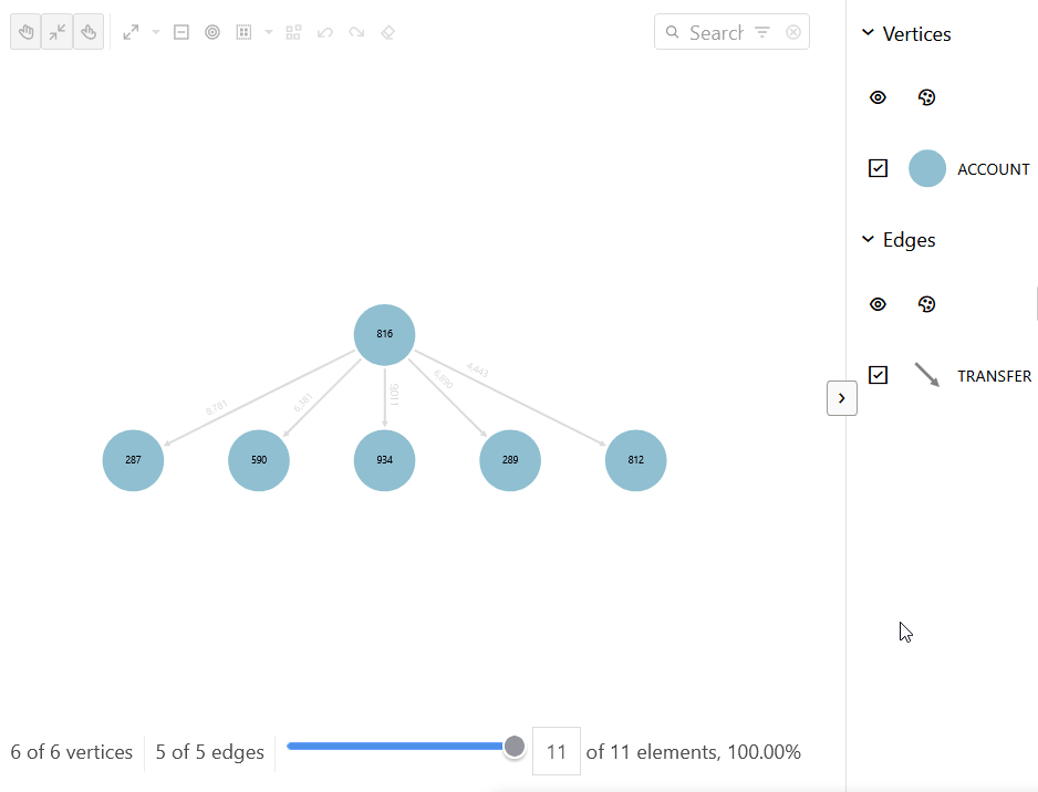 Description of Figure 9-1 follows
