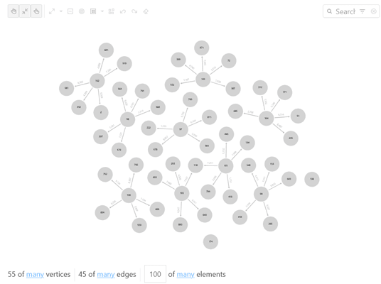 Description of Figure 9-8 follows