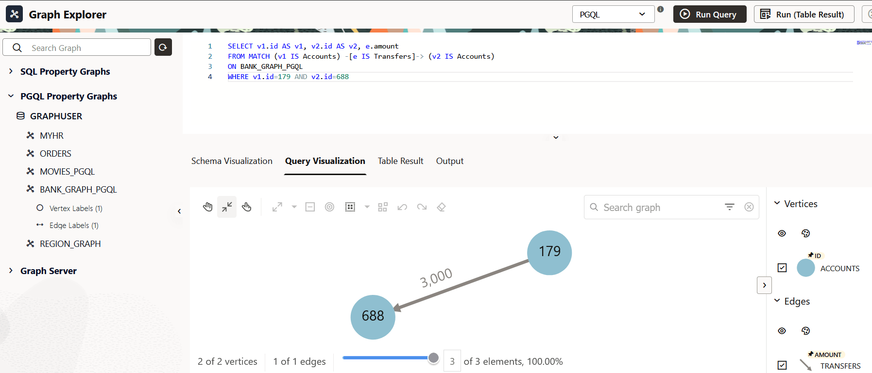 Description of Figure 25-6 follows