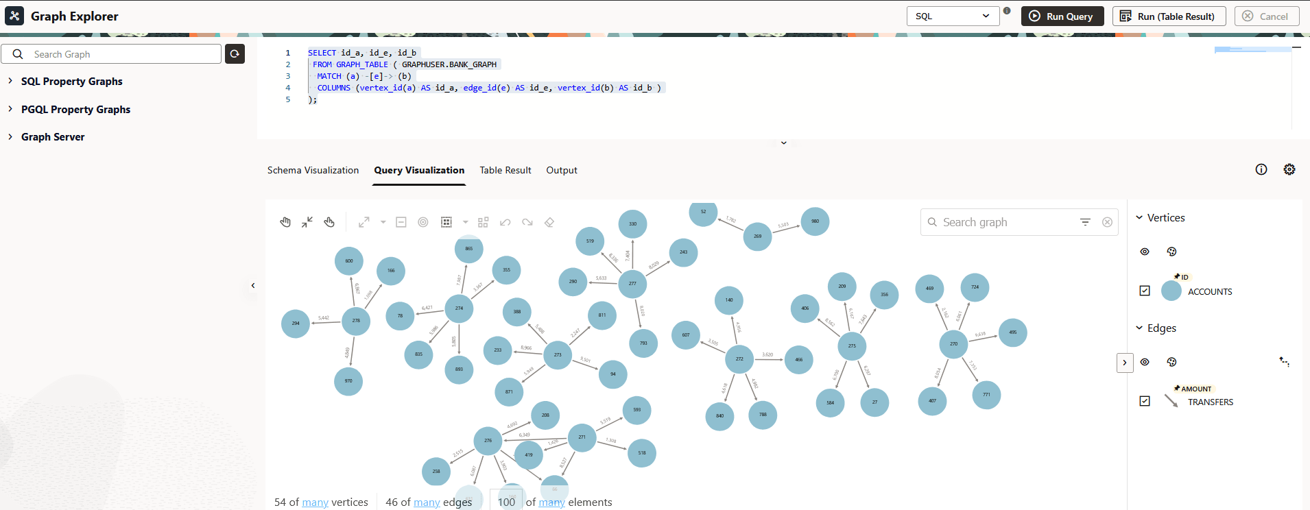 Description of Figure 25-2 follows