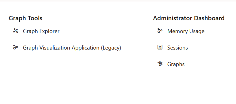 Description of Figure 24-3 follows
