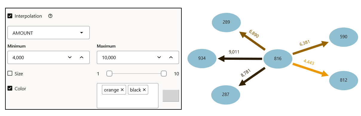 Description of Figure 26-21 follows