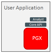 Description of Figure 1-6 follows