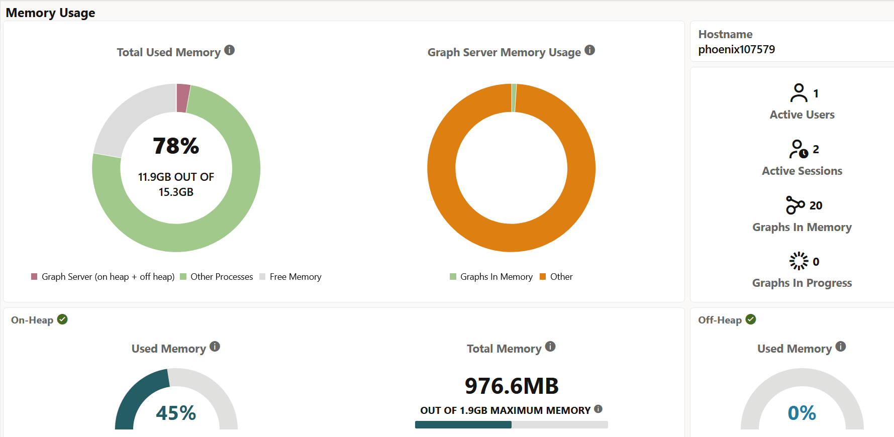 Description of Figure 27-2 follows