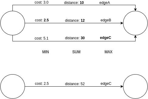 Description of Figure 32-2 follows