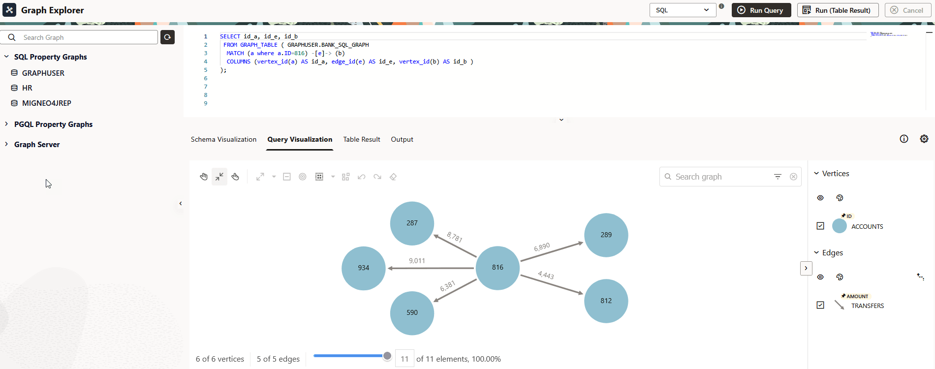 Description of Figure 4-2 follows