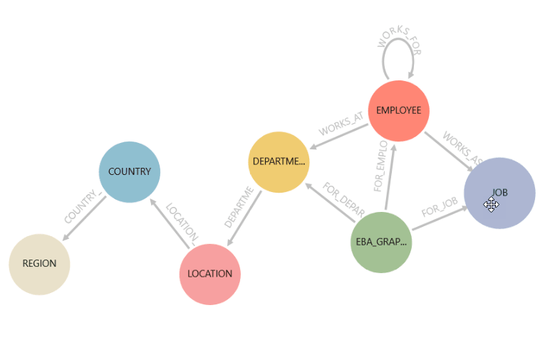 Description of Figure 26-15 follows